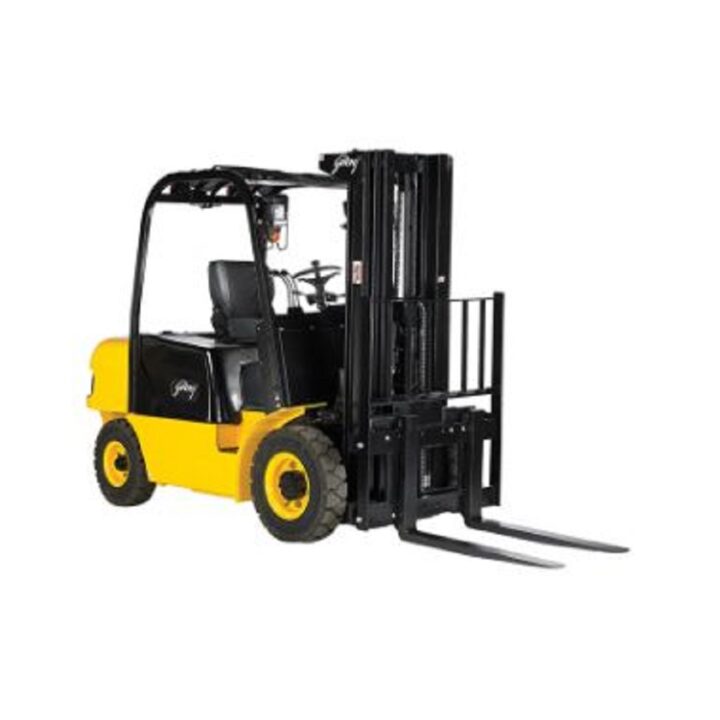 Forklifts Truck Market Industry Demand Analysis by 2024-2032 | Reports and Insights