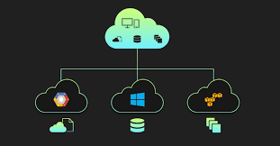 Managing Multi-cloud Environments with DevOps Tools