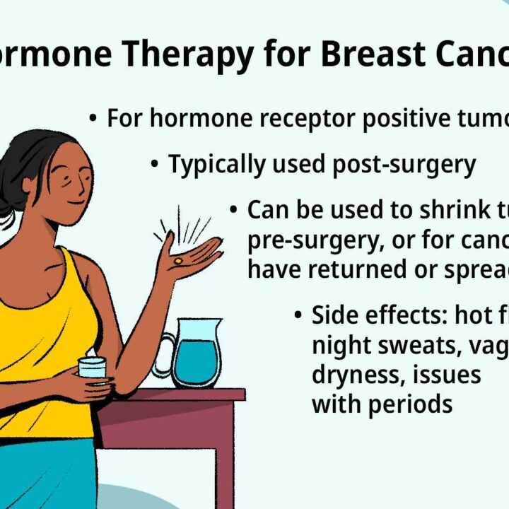 Breast Cancer: Causes, Symptoms, and Treatment